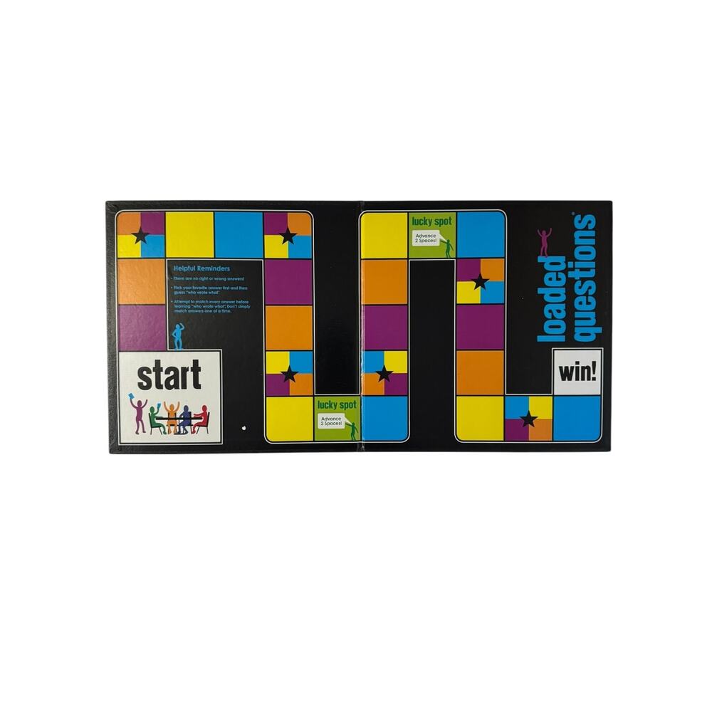 Loaded Questions Party Game Replacement Parts Game Board